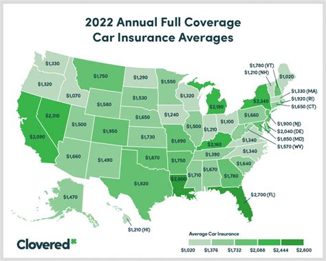 the villages car insurance|Cheapest car insurance in The Villages, Florida (Apr 2024) .